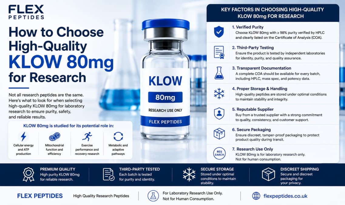 Klow 80 mg