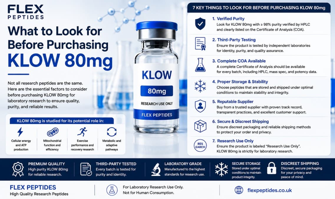 What to Look for Before Purchasing KLOW 80mg